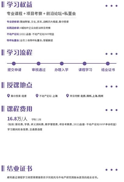 未来之路--中国地产经营者高端项目-7.jpg